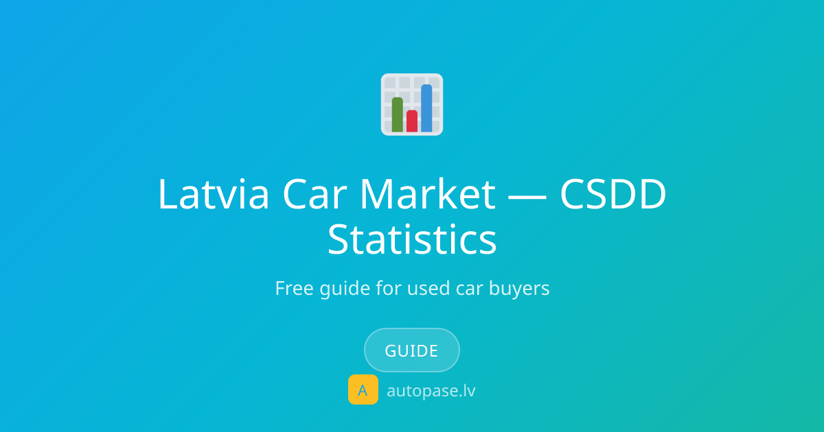 Latvia Car Market 2026 — CSDD Statistics, Brands, Fuel, Fleet Age ...